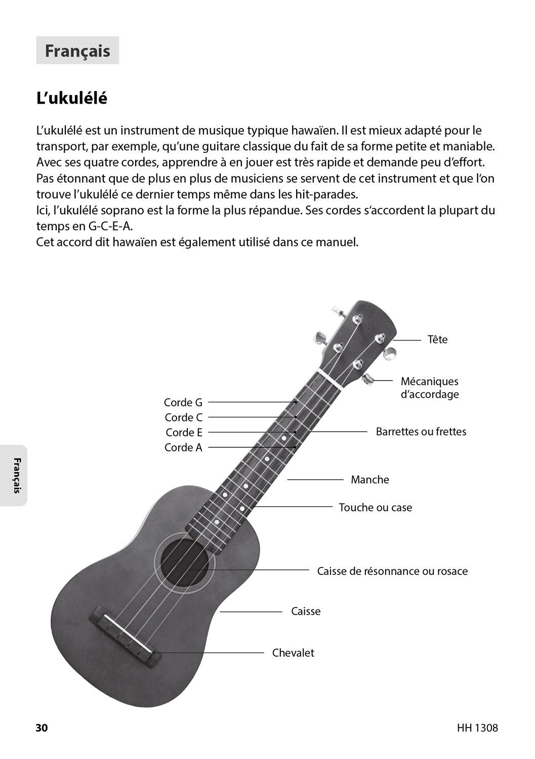 Ukulele - Learn to play quick and easy, 4 languages Product Photos 7